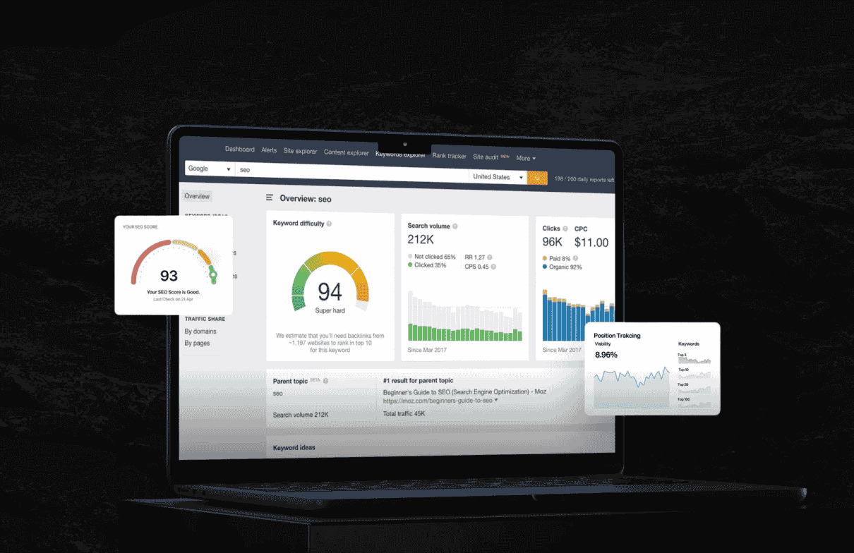 SEO audit report showing technical health and keyword opportunities