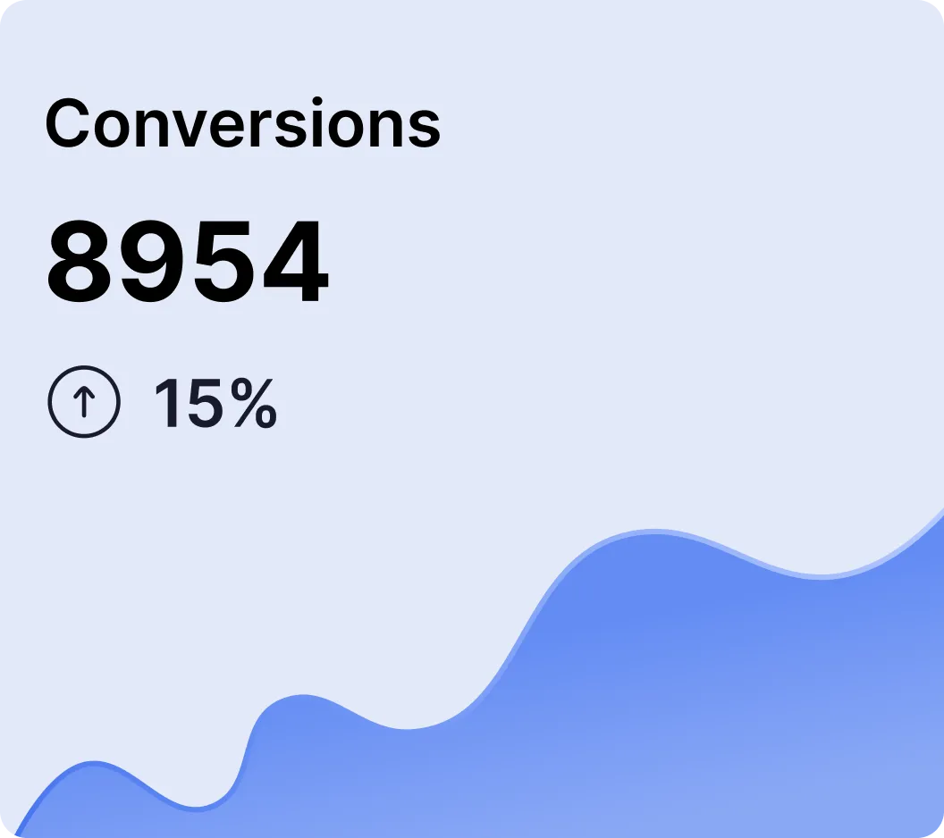 Cloud3 Agency CRM system - digital agency automation solutions