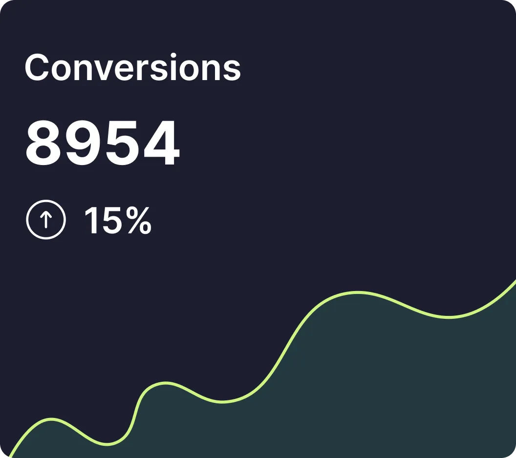 Cloud3 Agency CRM system - digital agency automation solutions