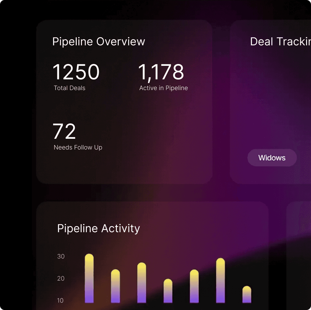 CRM automated follow-up dashboard