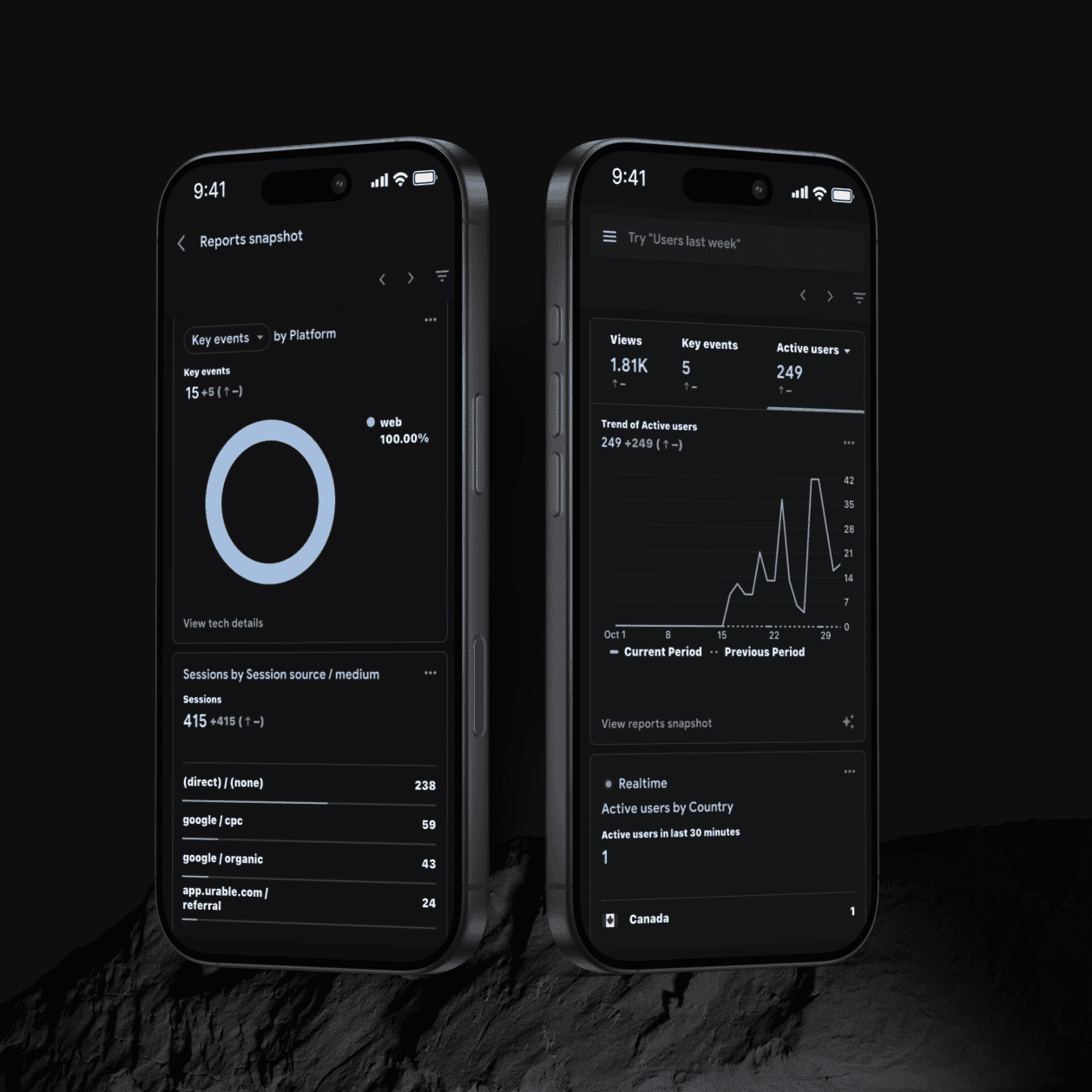 Small Budgets Can Still Drive Results With the Right System - 2