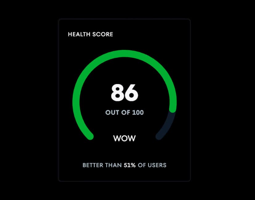 Performance & Usability
