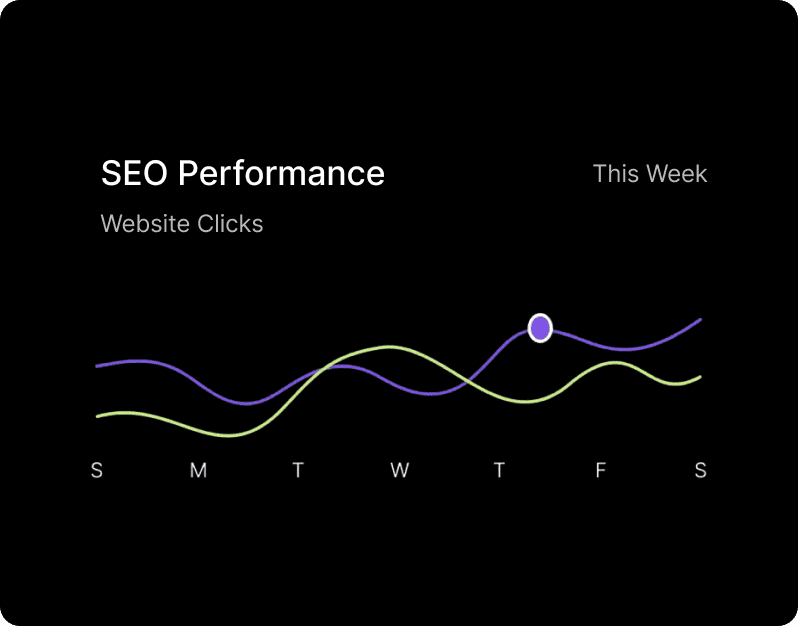 SEO-Optimized Structure