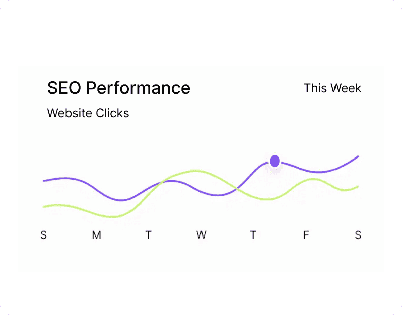 SEO-Optimized Structure