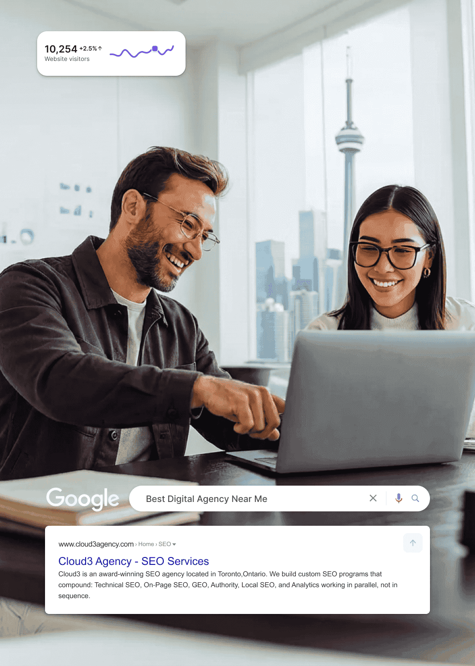 Cloud3 SEO optimization services dashboard showing ranking improvements