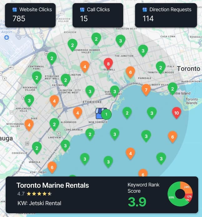 Toronto Marine Rentals testimonial image